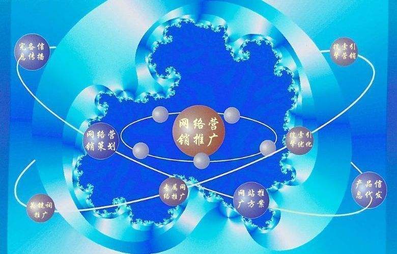 田家庵新媒体运营企业需要掌握的网络推广技巧有哪些